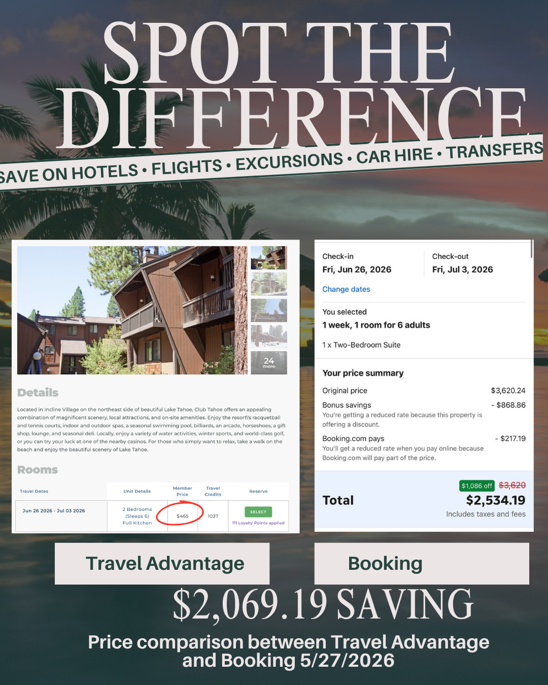 Club Tahoe — Travel Advantage $465 vs Booking.com $2,534.19, saving $2,069.19